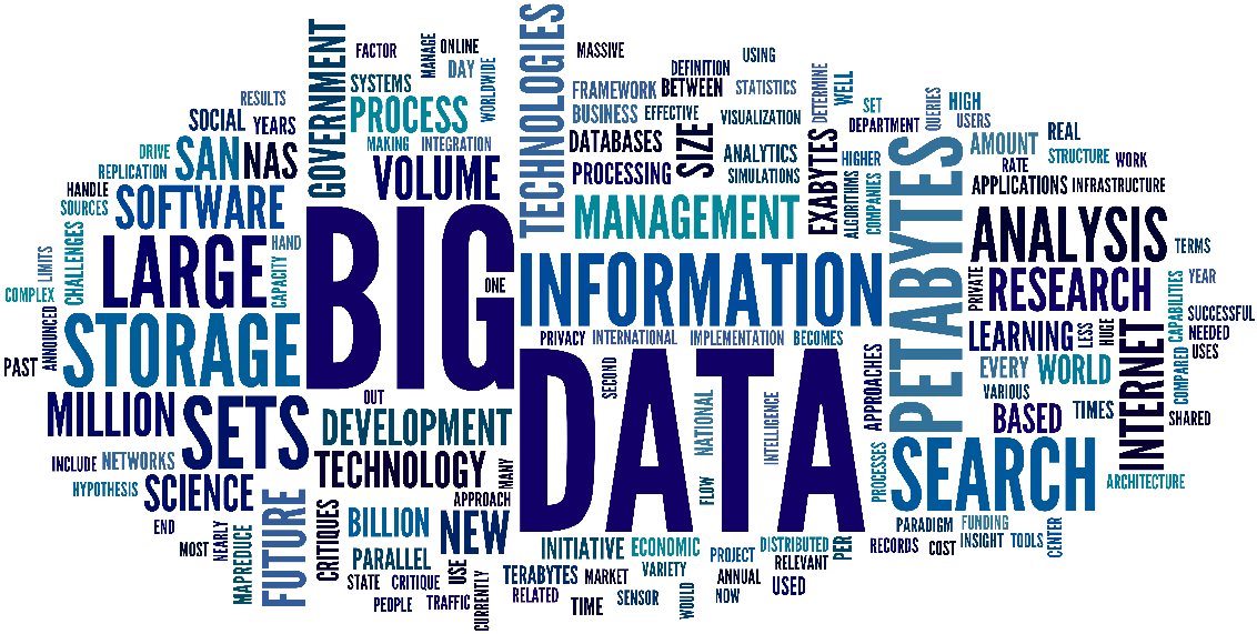 Apache Spark / Hadoop