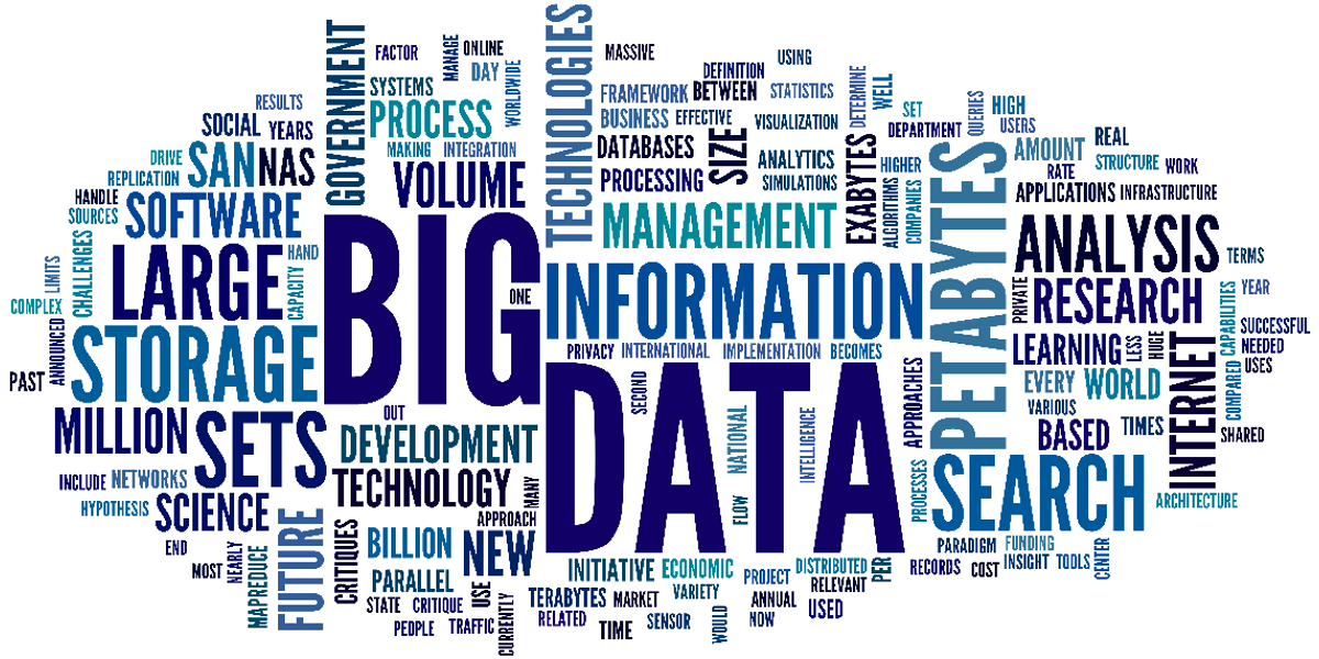 Big Data Analytics